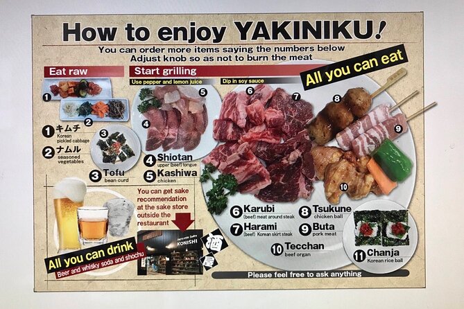 Experience Japanese Culture and Enjoy Yakiniku and Sake - Additional Information