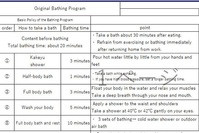 Experience Japans Hot Spring Culture and Traditional Manners - Proper Onsen Etiquette and Customs