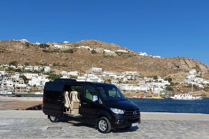 Explore Authentic Mykonos Full-Day 7 Hours Private Tour - Exploring Mykonos Town