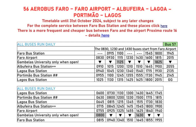 Faro Airport: Bus Transfer To/From Faro City Centre - Meeting Point Details
