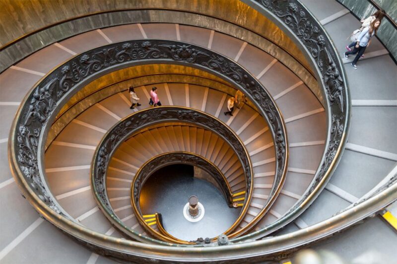Fast Track: Sistine Chapel & St. Peters Basilica - Key Points