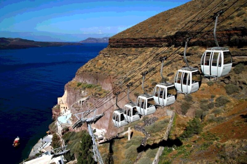 Fira: Walking Tour With Cable Car Ride - Panoramic Cable Car Ride