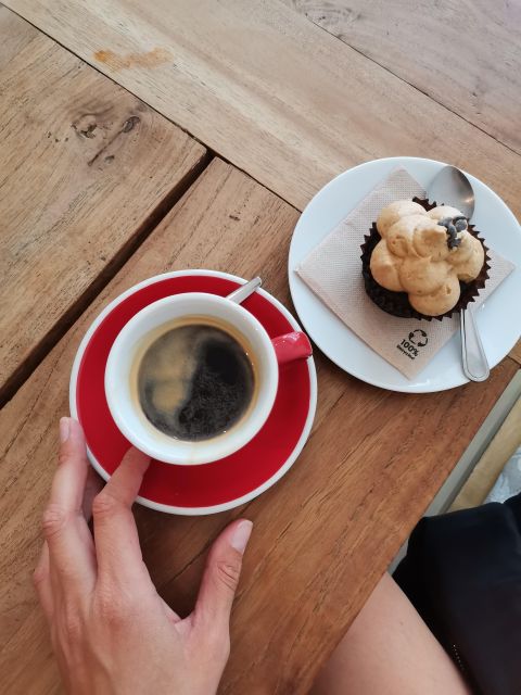 Fit and Coffee Activity - Key Points
