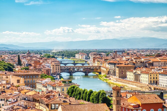 Florence: City Card 25+ Attractions, Including Uffizi & Accademia - Customer Feedback and Reviews