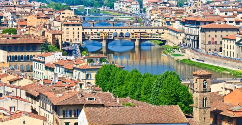 Florence: Guided City Tour With Accademia Gallery - Key Points