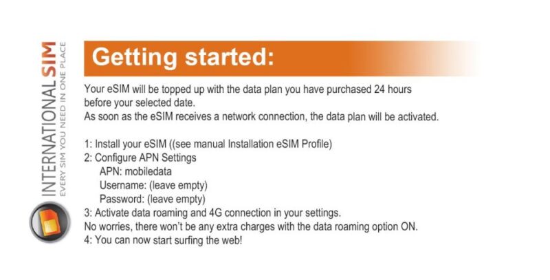 France: Esim Mobile Data Plan - 10GB - Booking Process