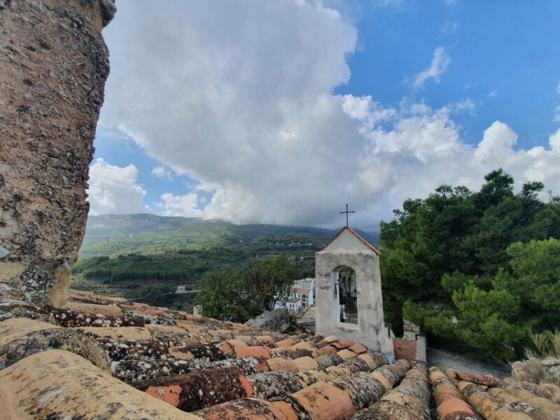 From Alicante, Benidorm to Guadalest. Gidovik - Key Points