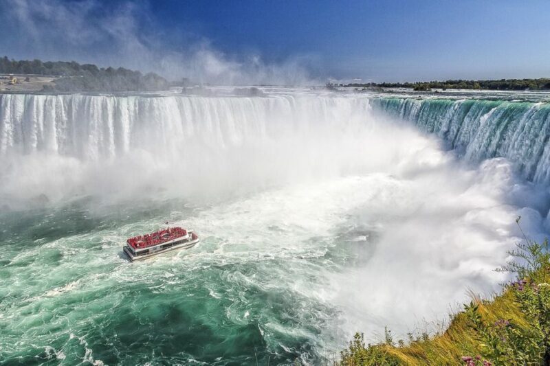 From Buffalo: Customizable Private Day Trip to Niagara Falls - Key Points