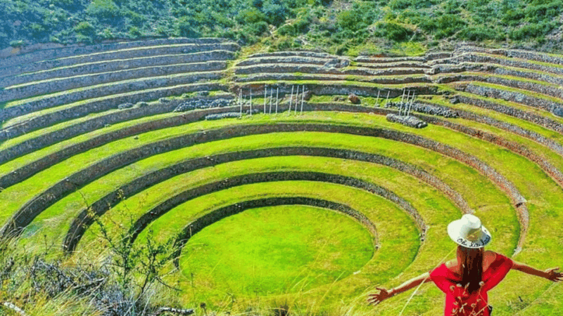 From Cusco: Machu Picchu and Sacred Valley Tour 2 Days - Itinerary Highlights