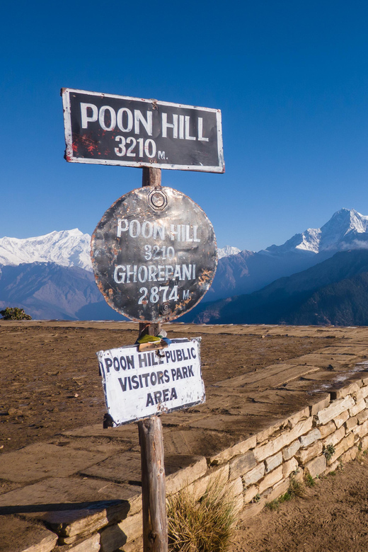 From Kathmandu 10-DAY Poon Hill and Annapurna Base Camp Trek - Key Points