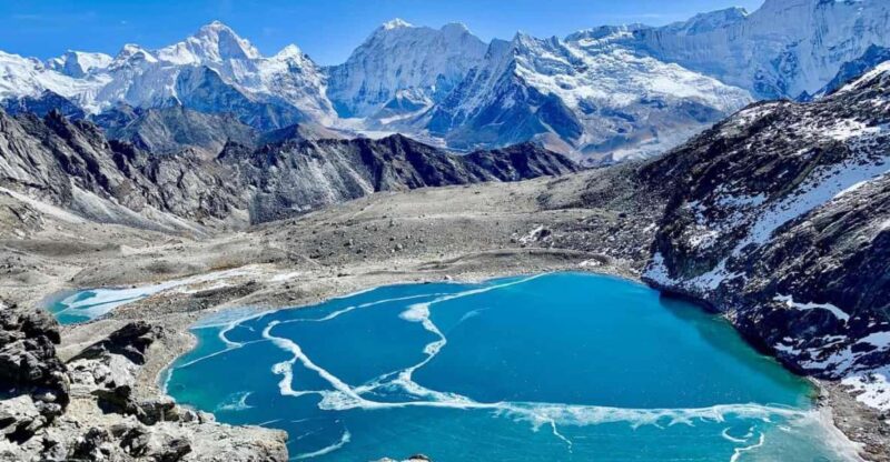 From Kathmandu : 18-Day Guided Everest 3 Passes Trek - Permits and Guidance