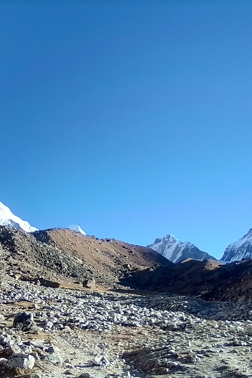 From Kathmandu :Budget Everest Basecamp Helicopter Tour - Itinerary and Route