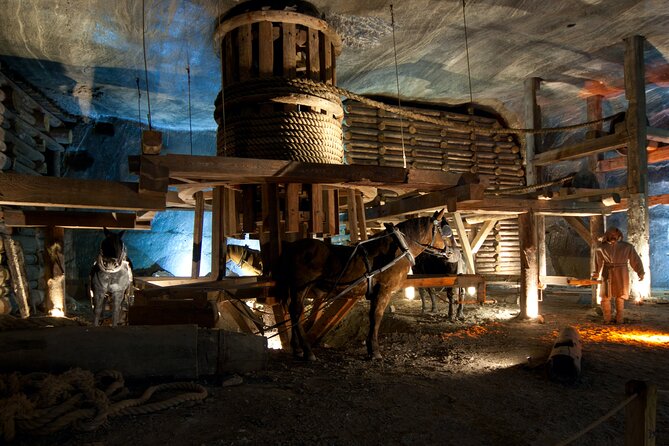 From Krakow: Wieliczka Salt Mine Guided Tour & Transfer - Pricing and Cancellation Policy