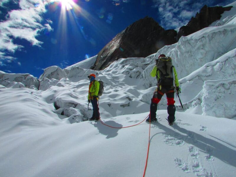 From Lukla: Lobuche East Peak (6,119m) Climbing - Itinerary Highlights