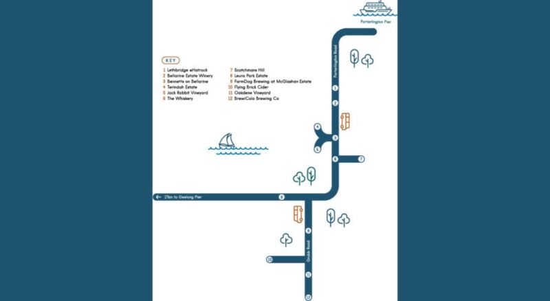 From Melbourne: Bellarine Hop-On Hop-Off Bus and Ferry - Transportation Details