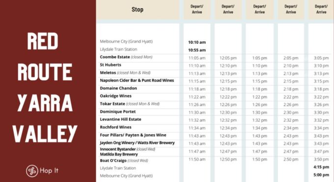 From Melbourne: Yarra Valley Hop-On-Hop-Off Bus Ticket - Transportation and Accessibility