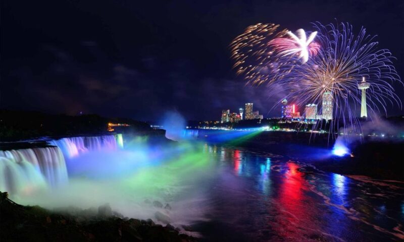 From NYC: 1-Day Niagara Falls Tour by Van - Key Points