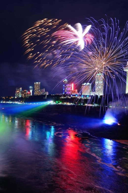 From NYC: 1-Day Niagara Falls Tour by Van - Itinerary Highlights