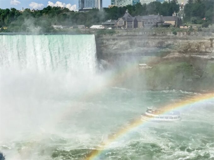 From NYC: 1-Day Niagara Falls Tour - Customer Reviews