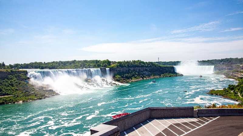 From Nyc/Nj: 2-Day Tour to Niagara Falls With Entry Tickets - Experience Niagara Falls