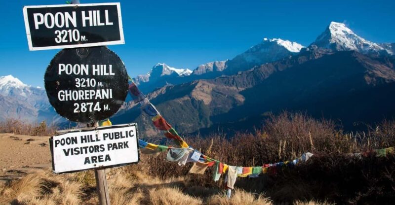 From Pokhara: 1 Night 2 Days Ghorepani Poon Hill Trek - Itinerary Details