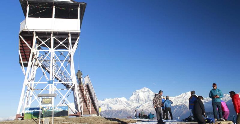From Pokhara: 4 Day Amazing Poon Hill With Ghandruk Trek - Key Attractions