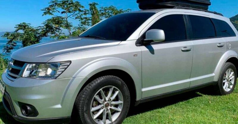 From Rio De Janeiro: Private Transfer to Petropolis - Key Points