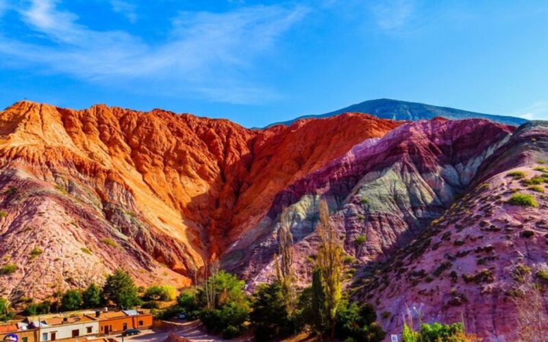 From Salta: Humahuaca Gorge, Purmamarca and Tilcara - Key Points