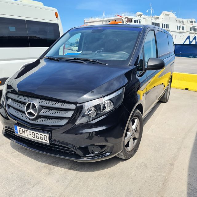 From Santorini Athinios Port: Private Transfer To/From Fira - Booking and Reservation Details