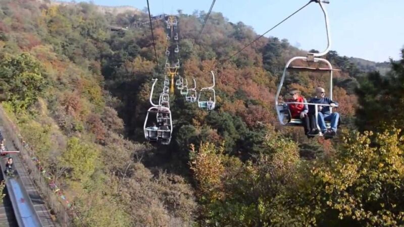 From Taijin Cruise Port: 2-Day Beijing Sightseeing Tour - Second Day Highlights