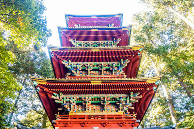From Tokyo: Full-Day Private Nikko Highlights Tour - Pickup and Drop-off
