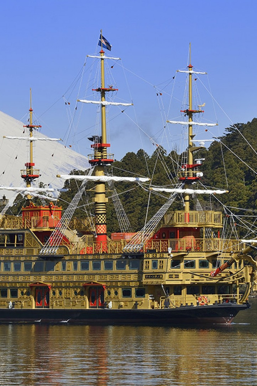 From Tokyo : Hakone Onsen , Nature and Art Day Tour - Highlights: Lake Ashi and Owakudani