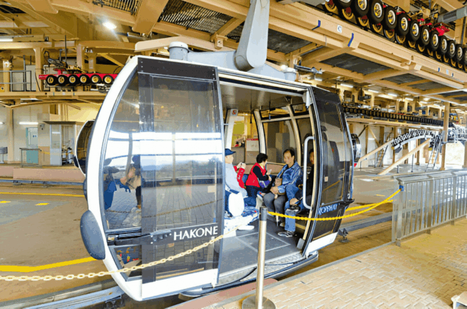 From Tokyo: Mount Fuji or Hakone Customized Day Trip - Booking and Availability