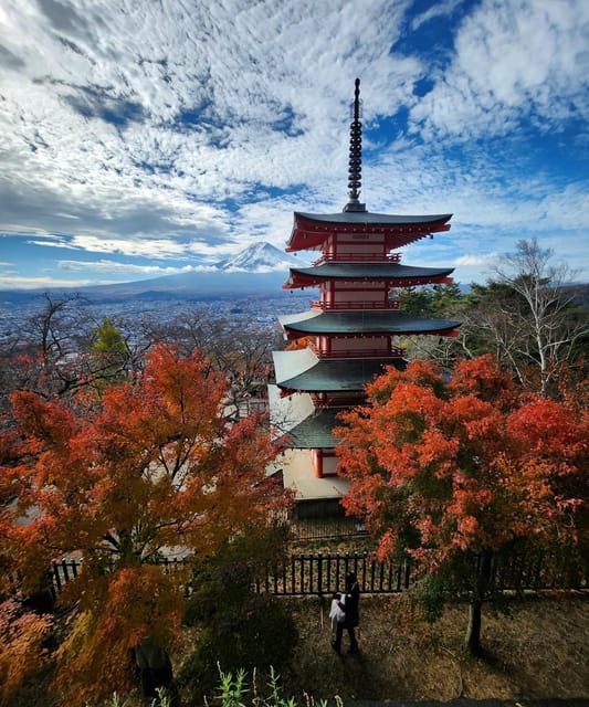 From Tokyo: Mount Fuji Private Tour With Driver - Itinerary and Durations