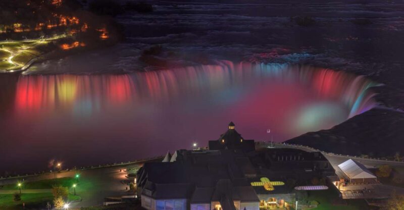 From Toronto: Gray Line Niagara Falls Evening Tour - Tour Options