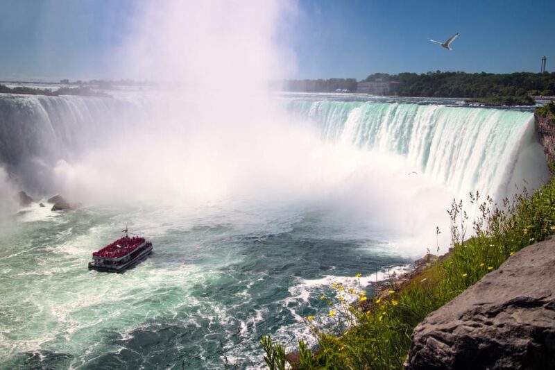 From Toronto: Niagara Falls Full-Day Bus Tour - Included Features