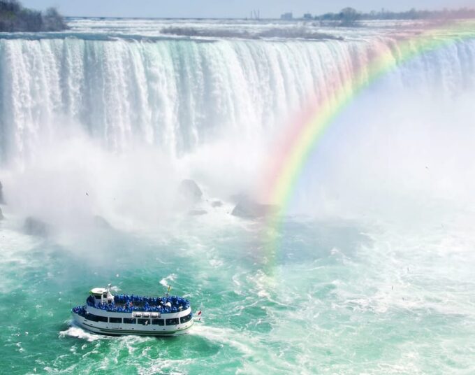 From Toronto: Niagara Falls Full-Day Bus Tour - Recommended Attractions