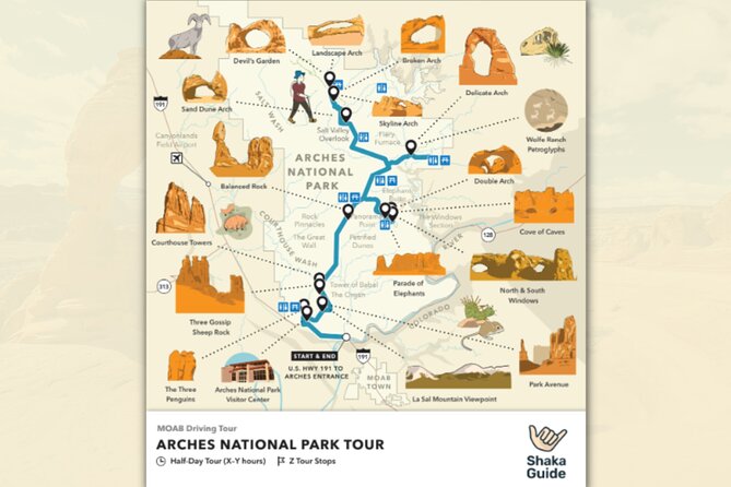 Full-Day Audio Driving Tour of Arches National Park - Tour Inclusions