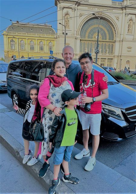Full Day Budapest Experience With Gabor - Itinerary Highlights