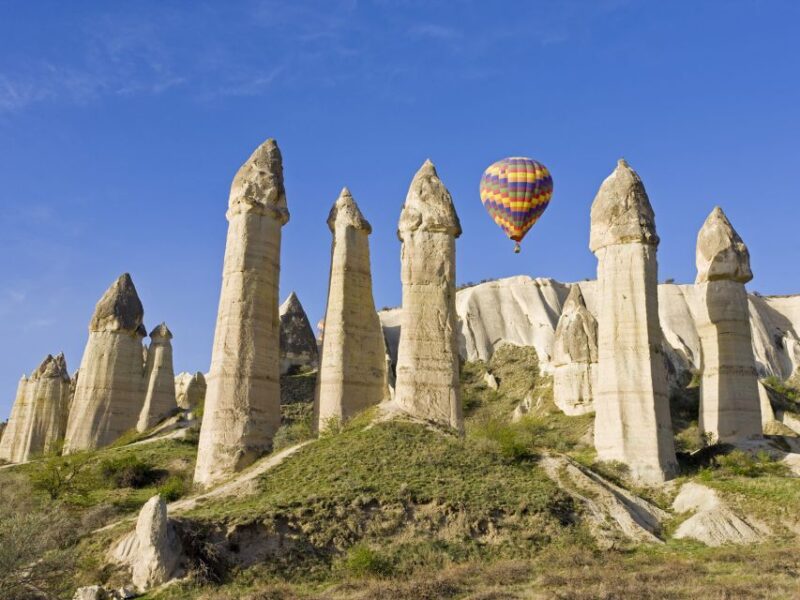 Full Day Cappadocia Private Tour - Experience and Activities