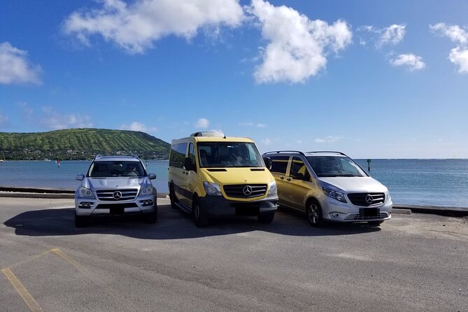 Full Day Coast to Coast Private Tour in Barbados - Tour Highlights