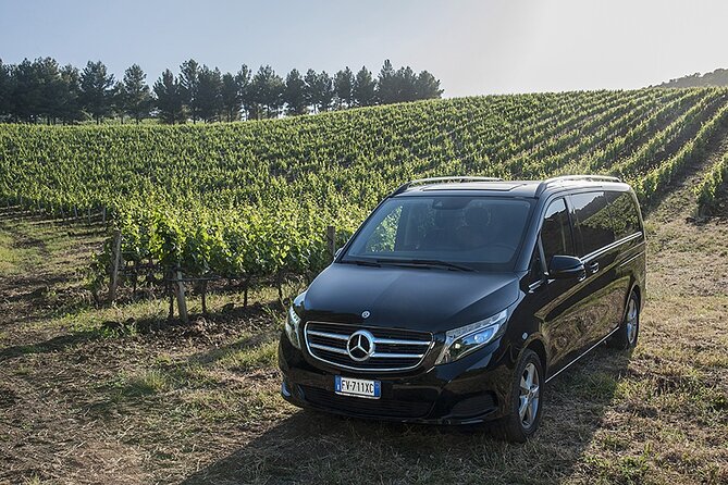 Full Day Private Tour in Medieval Villages and Vineyard in Cefalù - Key Points