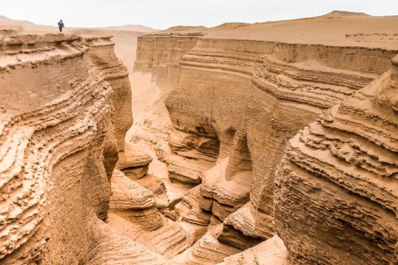 Full Day to Los Perdidos Canyon in Ica - Destination Details