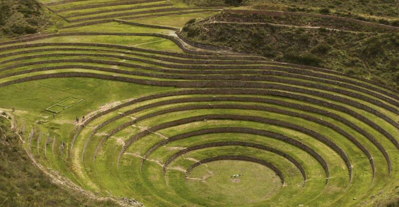 Full Day : Tour Sacred Valley by Bike - Itinerary