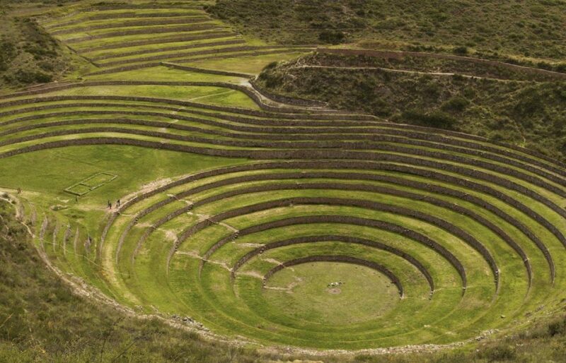 Full Day : Tour Sacred Valley by Bike - Check Availability