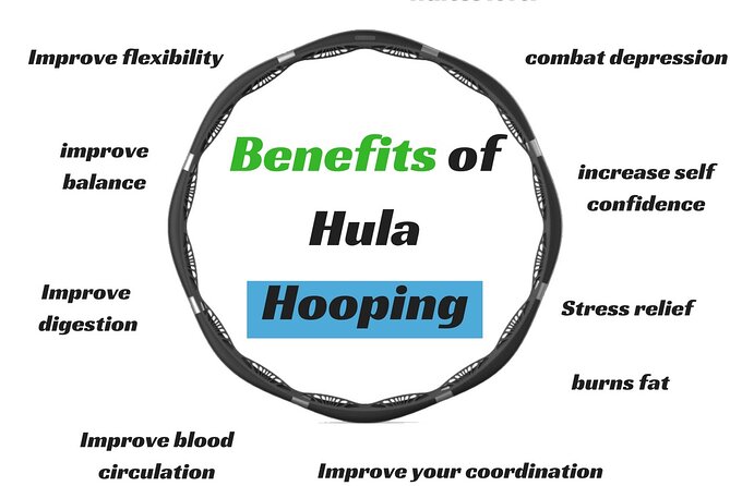 Fun Yoga With a Hula Hoop - Accessibility and Safety