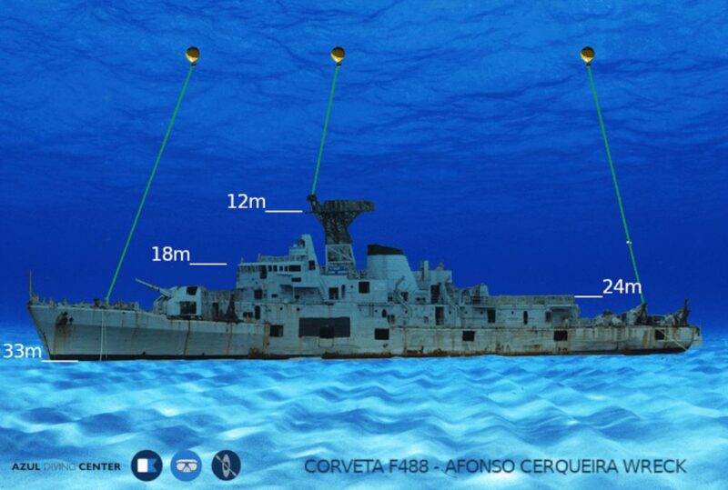 Funchal: Advanced Scuba Diving Afonso Cerqueira Wreck - Location and Itinerary