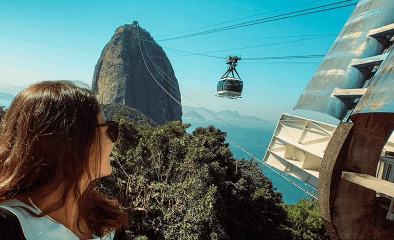 G20 RIO TOUR - Special Offer for RIO G20 Participants - Key Points