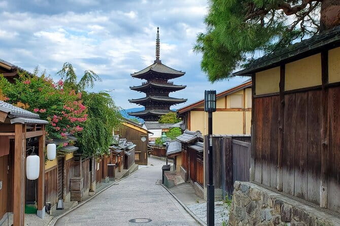 Gateway to Kyoto Walking Tour for First Time Visitors - Key Points