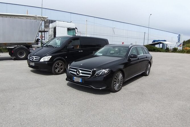 Genoa Airport (GOA) to Milan - Round-Trip Private Transfer - Transfer Service Overview